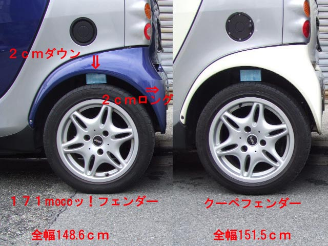 見事な創造力 smart 450系 フロントパネル フェンダセット asakusa.sub.jp