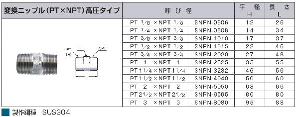 ϊjbviPTxNPTj