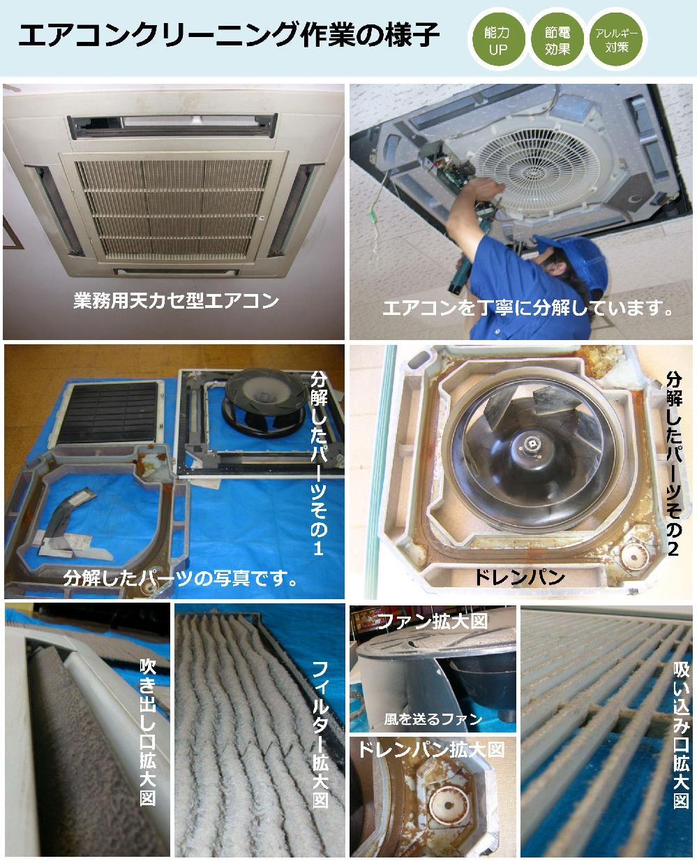 業務用エアコン 天井埋め込みタイプ エアコンクリーニング 大阪