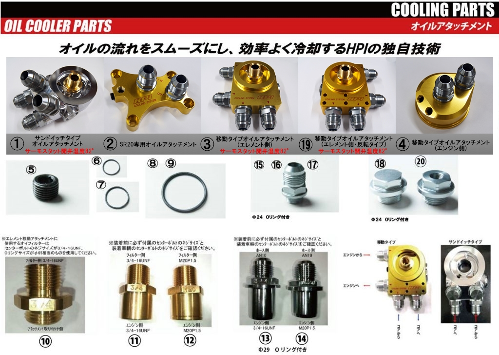 正規逆輸入品】 エレメント移動オイルクーラーアタッチメント - エンジン、過給器、冷却装置 - hlt.no