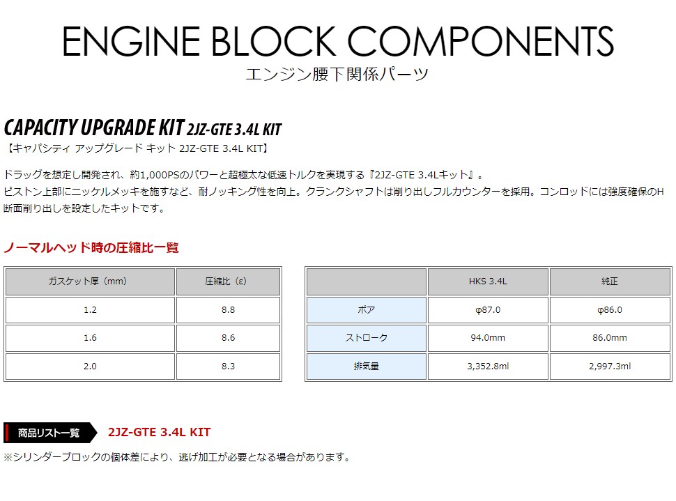 HKS キャパシティーアップグレードキット 2JZ-GTE 3.4L KIT 21004