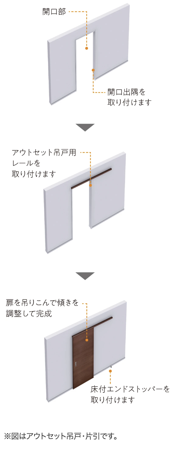 アウトセット吊り引き戸｜岡山県倉敷市 エルデザイン 男前の大工います